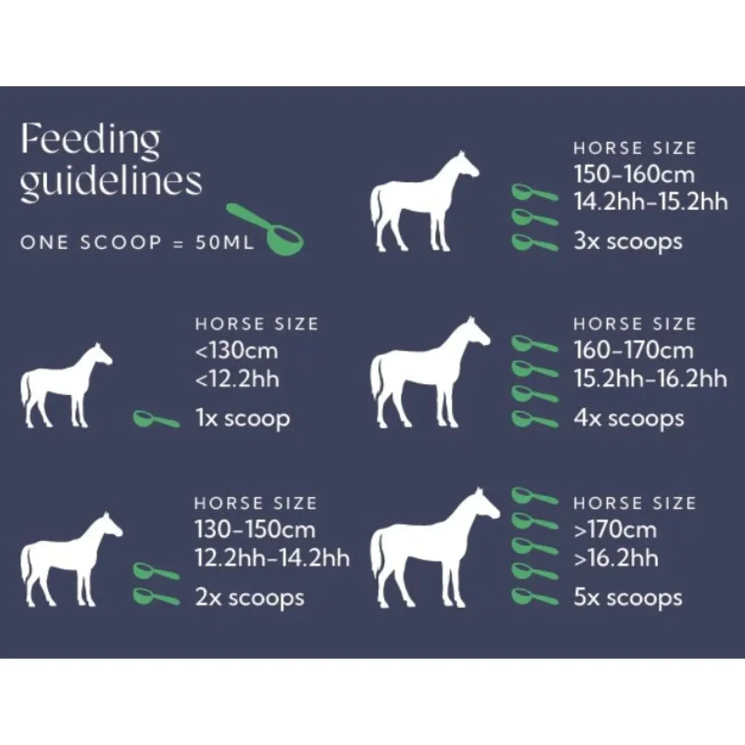 hilton-herbs-lin-fenugrec-rep-fqilrwRB-1.webp New Hilton Herbs Lin & Fenugrec Reprise Etat Cheval