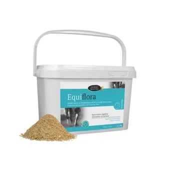 Outlet Horse Master EquiFlora